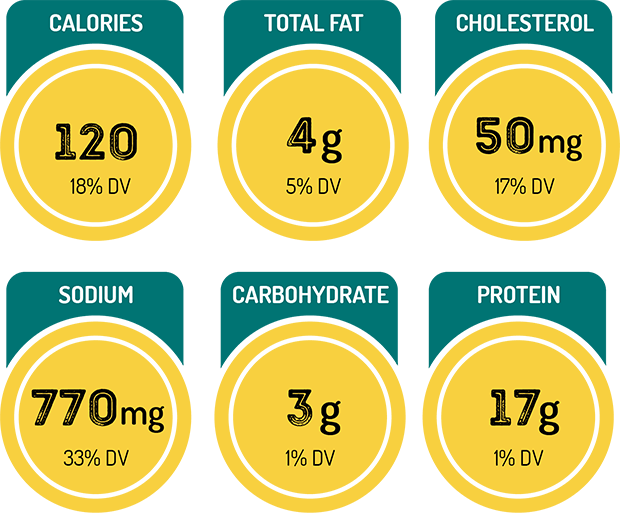 Nutrition Facts