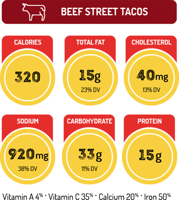 Beef Street Taco Nutritional Facts