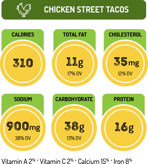 Chicken Street Taco Nutritional Facts